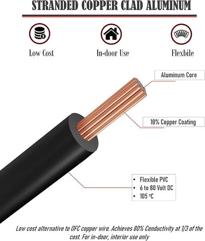 GS Power 50ft CCA 16 Gauge Wire Automotive, 25ft Red & 25ft Black, 16 AWG 12v, Speaker Electrical Wire Low Voltage Primary for Car Stereo Audio Video Trailer Harness Hookup Wiring DIY in Saudi Arabia
