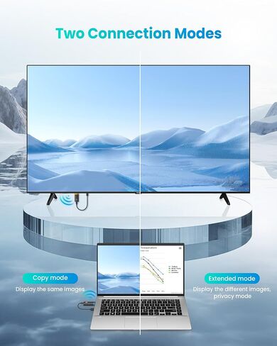 Wireless HDMI Transmitter and Receiver 100FT, 4K Decode 1080P@60Hz HD Output Wireless HDMI Extender, 2.4G&5G Plug&Play Low Latency for Streaming Video/Audio to Monitor from Laptop/PC/TV Box/Projector in Saudi Arabia