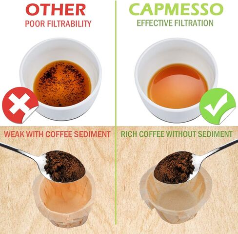CAPMESSO Disposable Coffee Paper Filters Replacement Kerig Filter Compatible with Reusable Single Serve Pods Keurig Coffee Maker-300 Count (Natural) in Saudi Arabia