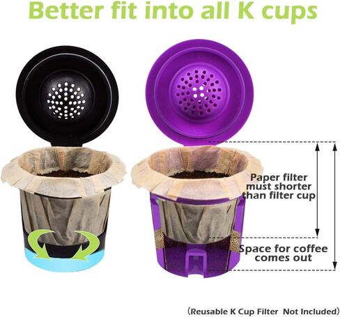 CAPMESSO Disposable Coffee Paper Filters Replacement Kerig Filter Compatible with Reusable Single Serve Pods Keurig Coffee Maker-300 Count (Natural) in Saudi Arabia