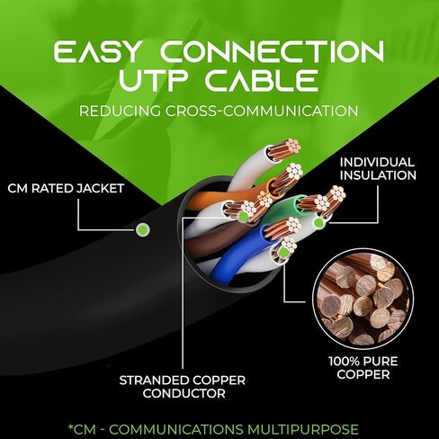 GEERIT 10 pack ، CAT5E Ethernet Patch Cable 6 FET - Snagless RJ45 Computer LAN CORD in Saudi Arabia