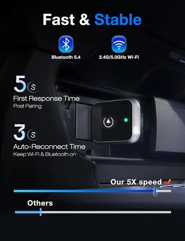 Carplay Wireless Adapter Compatible with Apple - Convert Wired to Wireless Carplay Adapter for iPhone(2025 Upgraded), Fast Auto Connection No Delay Mini Size with Extension Cable USB & USB-C in Saudi Arabia