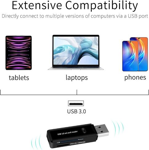USB 3.0 SD Card Reader للكمبيوتر الشخصي ، الكمبيوتر المحمول ، MAC ، Windows ، Linux ، Chrome ، SDXC ، SDHC ، SD ، MMC ، RS-MMC ، Micro SDXC Micro SD ، بطاقة Micro SDHC وبطاقات UHS-I-لا توجد بطاقة SD. (USB 3.0 SD -Black2) in Kuwait