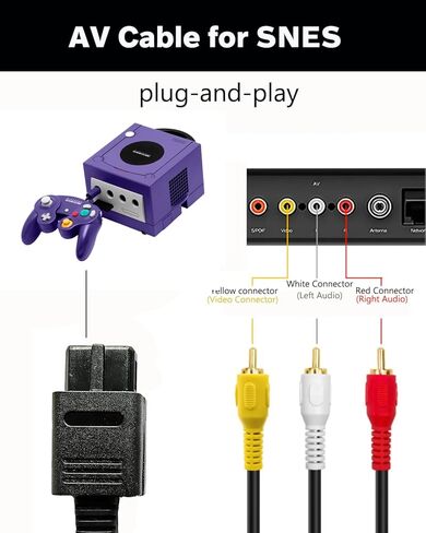 AC Power Supply and AV Cable for Gamecube, AC Power Supply Adapter for Gamecube NGC System,Power Cord Compatible Nintendo Gamecube Console in Kuwait