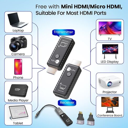 CR4 Wireless HDMI جهاز إرسال ومستقبل 100 قدم | إدخال 4K ، 1080p الإخراج ، التوصيل والتشغيل 5G HDMI Extender مع 4 محولات ، مربع الهدايا | دفق من الكمبيوتر الشخصي ، الكمبيوتر المحمول ، iPhone ، Android ، مربع التلفزيون إلى Projector (أسود) in Saudi Arabia