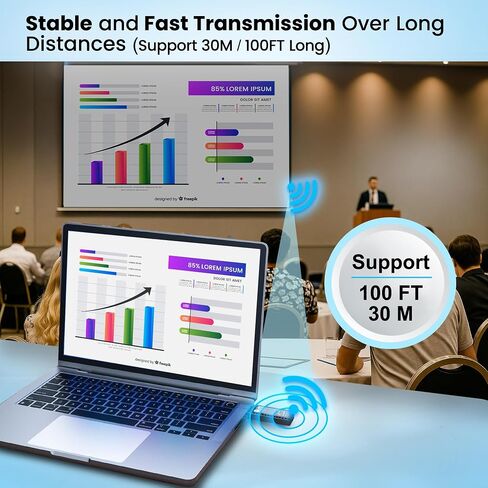 CR4 Wireless HDMI جهاز إرسال ومستقبل 100 قدم | إدخال 4K ، 1080p الإخراج ، التوصيل والتشغيل 5G HDMI Extender مع 4 محولات ، مربع الهدايا | دفق من الكمبيوتر الشخصي ، الكمبيوتر المحمول ، iPhone ، Android ، مربع التلفزيون إلى Projector (أسود) in Saudi Arabia
