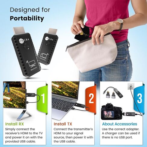 CR4 Wireless HDMI جهاز إرسال ومستقبل 100 قدم | إدخال 4K ، 1080p الإخراج ، التوصيل والتشغيل 5G HDMI Extender مع 4 محولات ، مربع الهدايا | دفق من الكمبيوتر الشخصي ، الكمبيوتر المحمول ، iPhone ، Android ، مربع التلفزيون إلى Projector (أسود) in Saudi Arabia