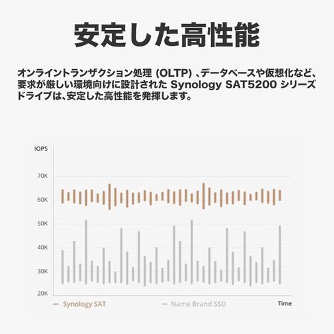 Synology DiskStation DS1522+ 5-Bay NAS Enclosure - 16GB DDR4 RAM, 5 x 3.5/2.5" Bays, 2 x M.2 2280 Slots, 2.6 GHz AMD Ryzen R1600 Dual-Core, 4 x Gigabit Ethernet Ports in Kuwait