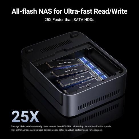 ugreen nasync dxp480t plus 4 Bay All-Flash SSD NAS BUNDLE مع كابل HDMI 6K 8K معتمد in Saudi Arabia