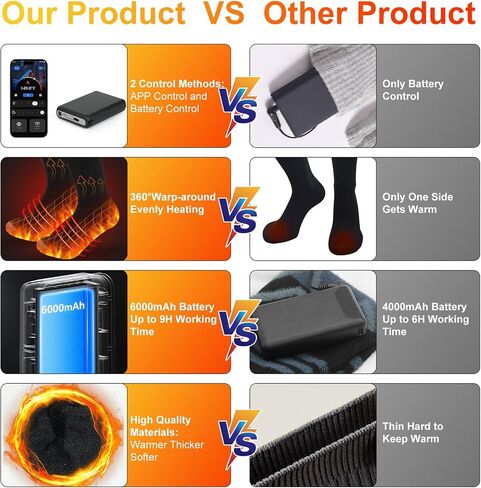 Heated Socks for Men Women with 6000mAh*2 Battery and APP Control, Rechargeable Heated Socks for Camping Fishing Cycling Skiing Hiking in Saudi Arabia