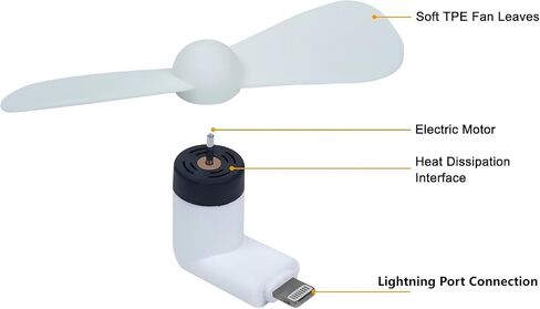 مروحة ، 6 حزمة Mini Mini Phone Fan محمولة ملونة وقوية متوافقة مع iPhone 14/14pro Max/13/13 Pro Max/12/12 Pro Max/11/11 in Kuwait