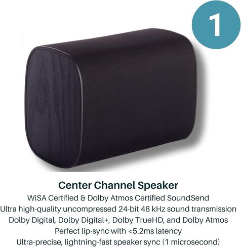 Platin Milan 5.1 نظام مكبر الصوت المحيطي - نظام المسرح المنزلي اللاسلكي لأجهزة التلفزيون الذكية - WISA معتمد - مع وجود جهاز إرسال WISA Soundsend - لا حاجة إلى أسلاك المتلقي أو مكبرات الصوت in Kuwait
