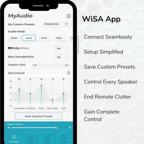 Platin Milan 5.1 نظام مكبر الصوت المحيطي - نظام المسرح المنزلي اللاسلكي لأجهزة التلفزيون الذكية - WISA معتمد - مع وجود جهاز إرسال WISA Soundsend - لا حاجة إلى أسلاك المتلقي أو مكبرات الصوت in Kuwait