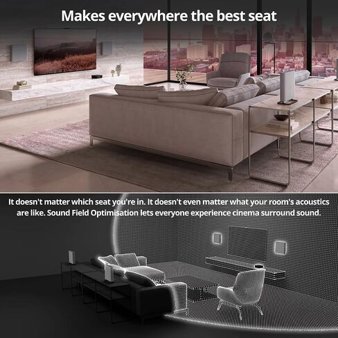 Sony Bravia Theatre Quad Home Theatre Sound Sound مع 4 مكبرات صوت لاسلكية (رمادي) حزمة SASW3 اللاسلكية ، ووسادات العزل المراقبة ، وكابل HDMI ، وعلاقات الكابل (5 عناصر) in Saudi Arabia