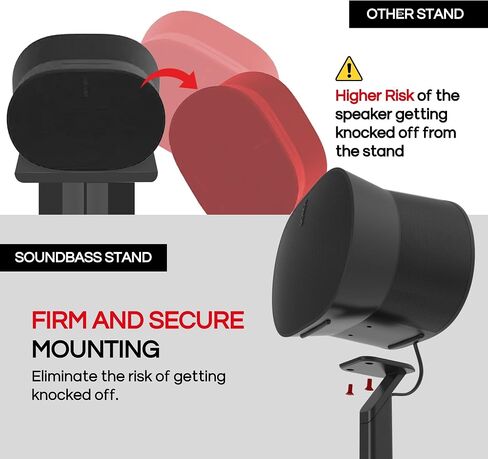 Sound Bass Era300 Floor Stand ، تصميم المعادن المتميزة ، Twin Pack (2pcs) ، أسود ، متوافق مع مكبر صوت Sonos Era 300 ، الملحقات المشمولة ، إدارة الكابلات ، المصممة في المملكة المتحدة ، مزدوجة ، زوج in Kuwait