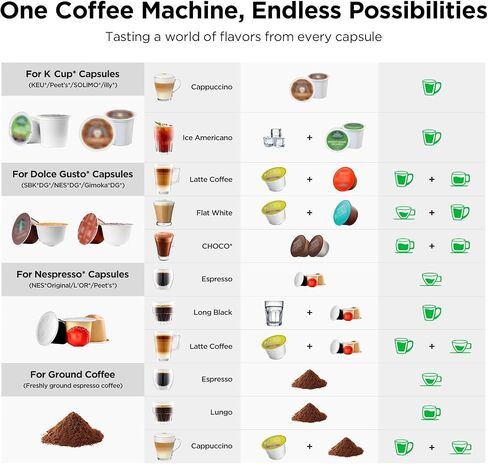 Warriors1 Single Serving Coffee Maker for Keurig K Cup ، Espresso Machine for Nespresso Origin in Kuwait