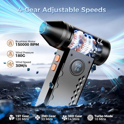 Compressed Air Duster, 150000RPM Electric Air Duster with LED Display & Light, 4 Gear Adjustable Cordless Air Blower, Rechargeable Brushless Motor Turbo Fan for Keyboard, Electronic Devices, Home, Car in Saudi Arabia