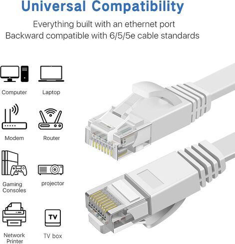 10m Cat6 Ethernet Cable, Long Internet Cables High-Speed Patch Cord Flat Design 1Gbps for 250Mhz/s UTP for Console, PS3, PS4, PS5, Switch, Router, Modem, Patch Panel, PC, TV, Home Office in Saudi Arabia