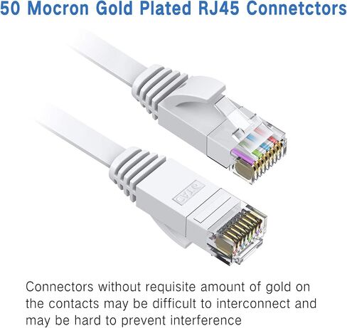 10m Cat6 Ethernet Cable, Long Internet Cables High-Speed Patch Cord Flat Design 1Gbps for 250Mhz/s UTP for Console, PS3, PS4, PS5, Switch, Router, Modem, Patch Panel, PC, TV, Home Office in Saudi Arabia