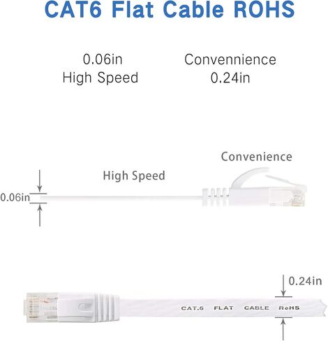10m Cat6 Ethernet Cable, Long Internet Cables High-Speed Patch Cord Flat Design 1Gbps for 250Mhz/s UTP for Console, PS3, PS4, PS5, Switch, Router, Modem, Patch Panel, PC, TV, Home Office in Saudi Arabia