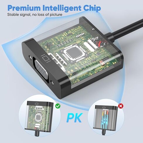 HDMI إلى VGA 10 عبوات ، محول HDMI-to-VGA أحادي الاتجاه إلى VGA من الذكور المطلي بالذهب إلى الإناث للمراقبة ، جهاز العرض ، HDTV ، الكمبيوتر المحمول ، الكمبيوتر ، سطح المكتب ، Chromebook ، Roku ، Xbox وأكثر من ذلك in Kuwait