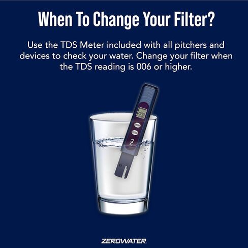 (Package Of 6) ZeroWater ZR-001 One-Pack Water Filter Replacement Cartridge (1 Pack), 3 x pack of 2 in Kuwait
