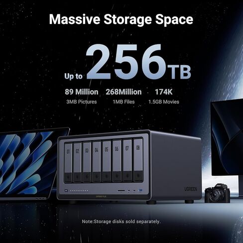 UGREEN NASYNC DXP8800 8-Bay Desktop NAS ، حزمة تخزين متصلة بالشبكة (Diskless) مع 8K HDMI 2.1 كابل معتمد 6.6 قدم in Saudi Arabia