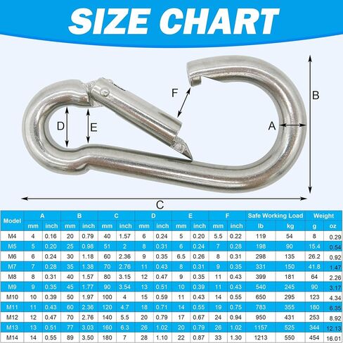Marine Grade 316 Stainless Steel Carabiners Heavy Duty, Durable & Rust-Free Clips for Gym, Swing, Dog Leashes, Hammocks, Keychains, and More in Saudi Arabia