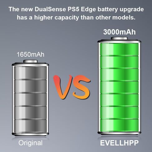 3000mAh Battery for Sony PlayStation Dualsense Edge Controller, New Upgrade High Capacity Replacement Battery for Sony PS5 Dualsense Edge Wireless Controller with Repair Tool Kit in Saudi Arabia