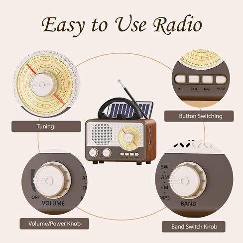 Radio Portable AM FM SW Bluetooth Speaker Vintage Radios with Phone Stand TF Card/AUX/USB Small Retro Radio Battery Powered&Solar for Outdoor Old Vintage Decor Birthday Gifts for Women,Men,Dad in Saudi Arabia