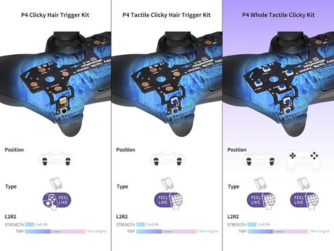 أزرار نقرات ملموسة كاملة لمادة PS4 لوحدة التحكم في الكتف ، أزرار DPAD ، زر FlashShot مخصص توقف كبل فليكس ، مجموعة نقرة الماوس لوحدة التحكم PS4 CUH-ZCT2 JDM-040/050/055 in Kuwait
