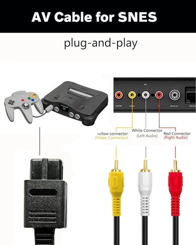 N64 مزود الطاقة وكابل AV ، محول إمدادات الطاقة AC وحبل كابل المركب AC متوافق مع Nintendo 64 in Kuwait