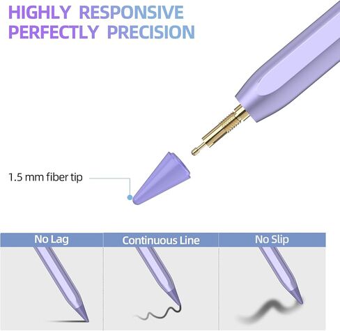 MMK Stylus Pen لـ iPad 10th 9th Gen ، لـ iPad Air 5/4/3rd ، iPad Pro 11/12.9 بوصة ، مع رفض النخيل وحساسية الإمالة ، قلم iPad ، القلم المغناطيسي ، الرمادي والأبيض in Saudi Arabia
