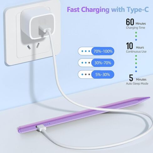 MMK Stylus Pen لـ iPad 10th 9th Gen ، لـ iPad Air 5/4/3rd ، iPad Pro 11/12.9 بوصة ، مع رفض النخيل وحساسية الإمالة ، قلم iPad ، القلم المغناطيسي ، الرمادي والأبيض in Saudi Arabia
