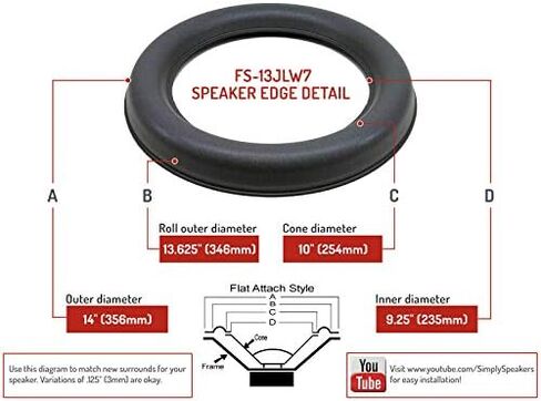 طقم إصلاح رغوة السماعات متوافقة مع JL Audio 13W7 13W7-D1.5 ، 13W7AE-D1.5 ، FSK-13JL-W7-1 (واحد) in Kuwait