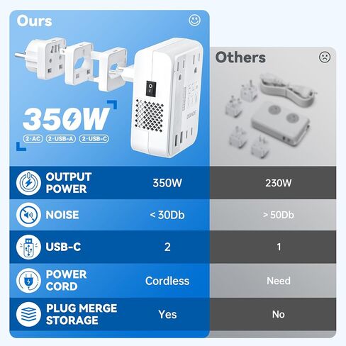DOACE 220V to 110V Converter 350W Voltage Converter US to Europe for Hair Straightener/Curling Iron Converter for European Travel with 4-Port USB Charging and UK/AU/US/EU Worldwide Plug Adapter in Kuwait