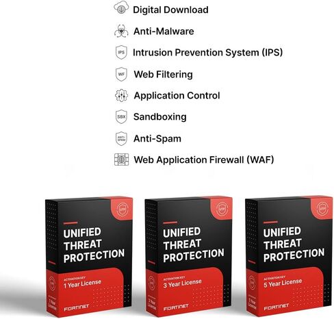 Fortinet Fortiguard 3 سنوات حماية تهديد موحدة لـ Fortigate-200e (FC-10-00207-950-02-36) | IPS ، حماية البرامج الضارة المتقدمة ، التطبيق. السيطرة ، URL/DNS تصفية وقسط Forticare in Saudi Arabia
