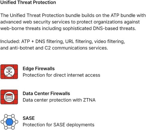 Fortinet Fortiguard 3 سنوات حماية تهديد موحدة لـ Fortigate-200e (FC-10-00207-950-02-36) | IPS ، حماية البرامج الضارة المتقدمة ، التطبيق. السيطرة ، URL/DNS تصفية وقسط Forticare in Saudi Arabia