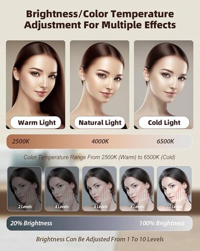 98 LED LED Selfie Selfie Light Video Conference Elighting with Clip & Camera Triped Adapter Reconable 1800mah CRI 97+ ، 3 Overty Light for Phone iPhone Webcam Makeup (Black) in Kuwait