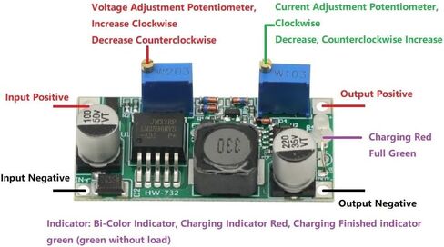 2PCS DC/DC LM2596 HVS LM2596HVS 50V 3A باك الثابت/الجهد CC CV MODULE LED مؤشر التحويل التردد العالي in Saudi Arabia