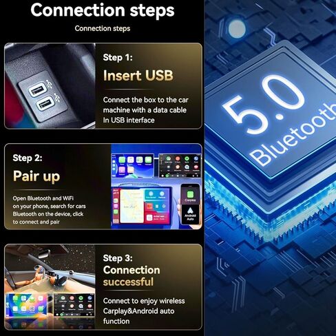 محول CarPlay اللاسلكي متوافق مع iPhone و Android Auto - شاحن الشاحن اللاسلكي - الاتصالات المجانية والملاحة والموسيقى - يعمل في Cars 2017+ مع منفذ USB/USB -C in Saudi Arabia