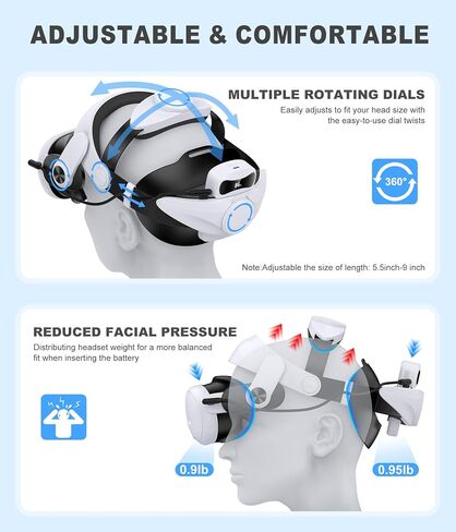 DXKK Head Strap for Meta Quest 3/3s/2 with 7500mAh Battery & Charger Dock- Extended 4H and Balanced, Double Adjustment Dials, Enhanced Comfort VR Headset Strap in Kuwait