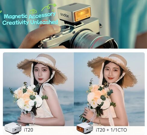 Godox IT20 N IT20N Flash for Nikon,GODOX iT20N IT20 N Mini Camera Flash, TTL/Manual Modes,7.4V 300mAh Battery,1.5s Recycle,with ±⅓ Increment,Hot Shoe Triggering,Includes Spreader/Color Filter in Saudi Arabia