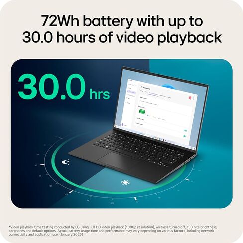 LG gram 14-inch Thin and Lightweight Laptop, Windows 11 Home, AI-Enabled Intel Evo Edition Powered by Intel Core Ultra7(Series 2) 255H Processor, 32GB RAM, 1TB SSD, Obsidian Black in Saudi Arabia