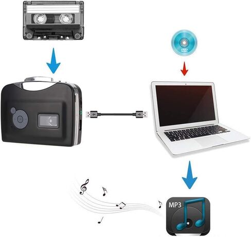 Zunate Cassette Player, Portable USB Tape Converter from Tapes to MP3 Converter Via USB, Audio Music Player Cassette Recorder Compatible with Laptops and Computers in Saudi Arabia