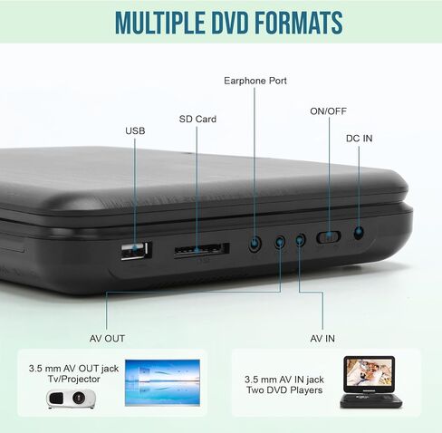12.5 "مشغل أقراص DVD المحمولة للأطفال وسيارات مع 10.1" شاشة دوارة ، 4-6 ساعات من العمل ، مشغل أقراص DVD للسيارة مع مكبرات صوت مزدوجة ، التحكم عن بُعد ، دعم تلفزيون المزامنة ، المنطقة USB/SD/AV ((أسود) in Kuwait