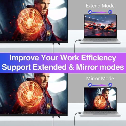 4K USB C to Mini DisplayPort Adapter, USB Type-C Male (Source) to Mini DP Female (Screen) Connector 4K@60Hz for iPhone16 Series, MacBook Pro, Air, iPad Pro in Kuwait