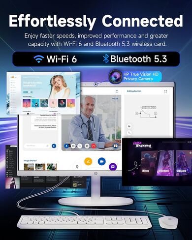 HP 21.5 "الكمبيوتر المكتبي All-In-One-شاشة FHD المضادة للشفقة ، معالج Intel Celeron J4025 ، Windows 11 Pro ، Wi-Fi 6 (32 جيجا بايت ذاكرة الوصول العشوائي ، 1 تيرابايت SSD) in Saudi Arabia