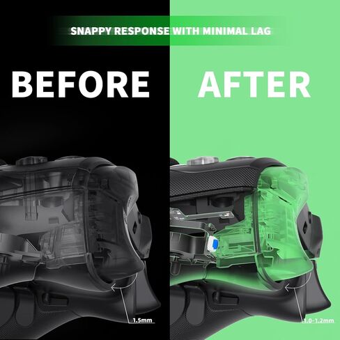 أزرار توقف Hairy Clicky Clicky Trigger لـ Xbox Elite Series 2 أزرار كتف وحدة تحكم ، مفاتيح اللمس المريح LT RT Mouse Clicky Kit لـ Xbox Elite Series 2 Core Controller (Model 1797) in Saudi Arabia