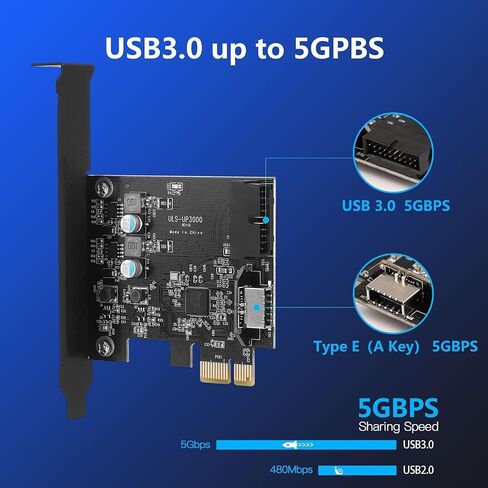 Sinefine PCIe x1 to 19Pin USB 3.0 Header and Type E (A Key) Card,USB Front Panel Adapter in Kuwait